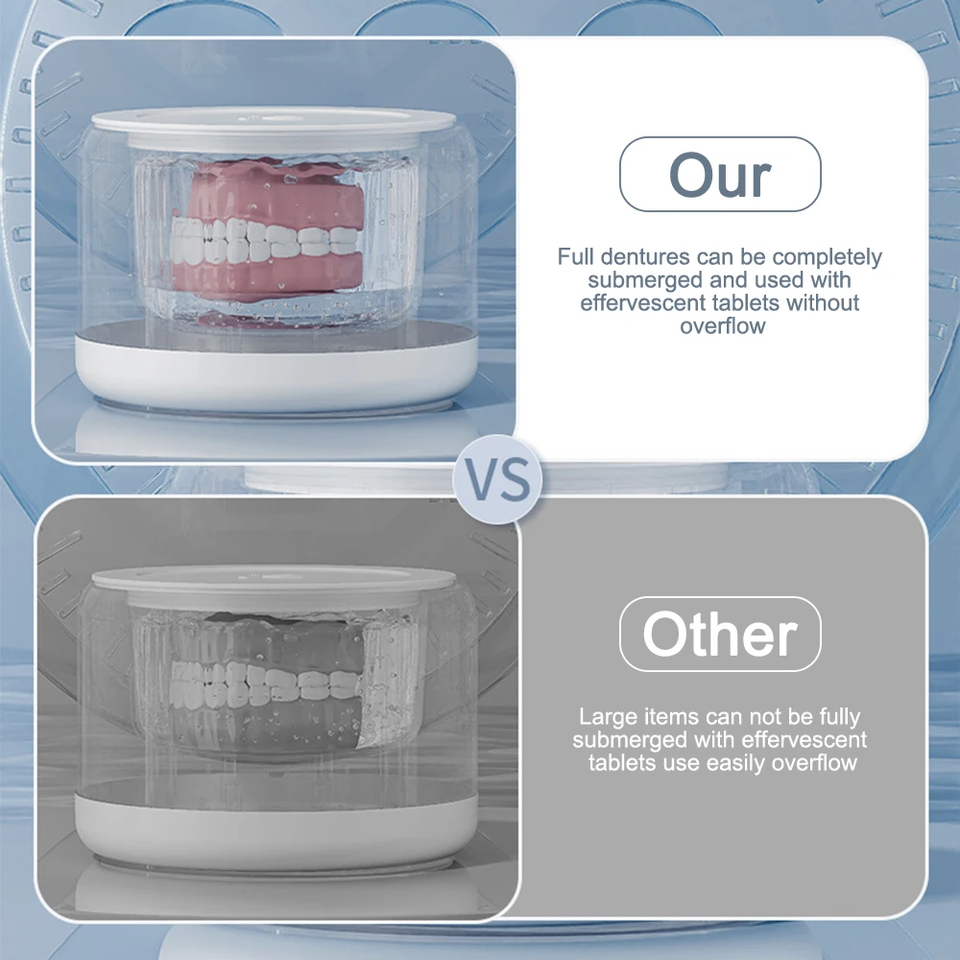 15W Ultrasonic Cleaner for Dentures and Jewellery