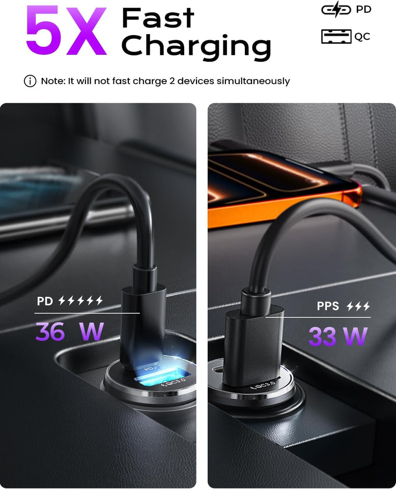 69W USB C Fast Car Charger Adapter