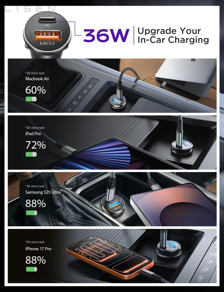 69W USB C Fast Car Charger Adapter