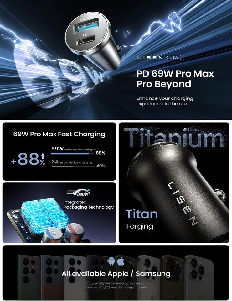 69W USB C Fast Car Charger Adapter