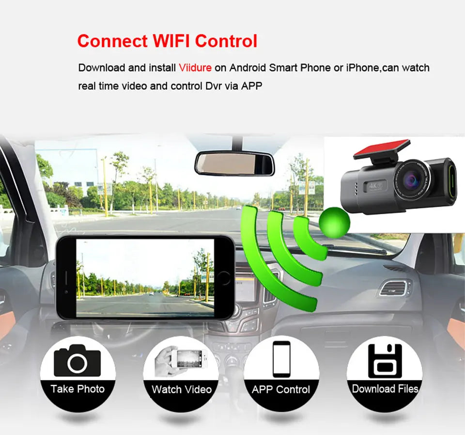 4K Dash Cam Car Camera with Night Vision and GPS
