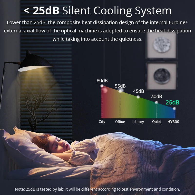 Portable Android 11 Projector WiFi 6 Bluetooth 5.0 720p Native 4K Support