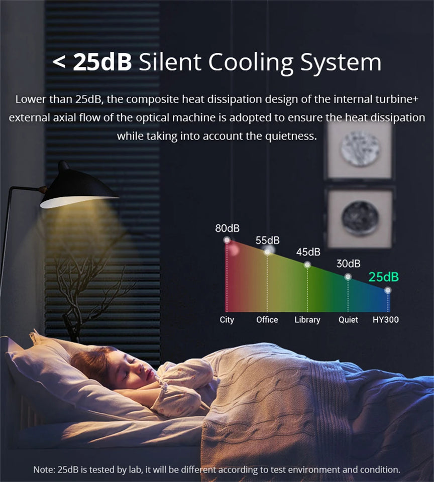 Portable Android 11 Projector WiFi 6 Bluetooth 5.0 720p Native 4K Support