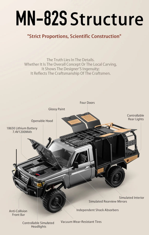 MN82S 1:12 4WD RC Crawler Pickup Truck (LC79 Style)