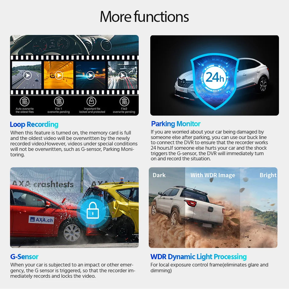 4K Dash Cam Car Camera with Night Vision and GPS