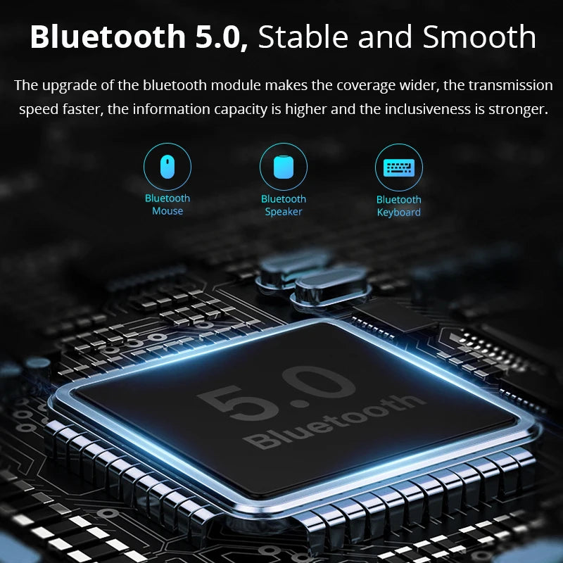Portable Android 11 Projector WiFi 6 Bluetooth 5.0 720p Native 4K Support