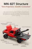 MN82S 1:12 4WD RC Crawler Pickup Truck (LC79 Style)