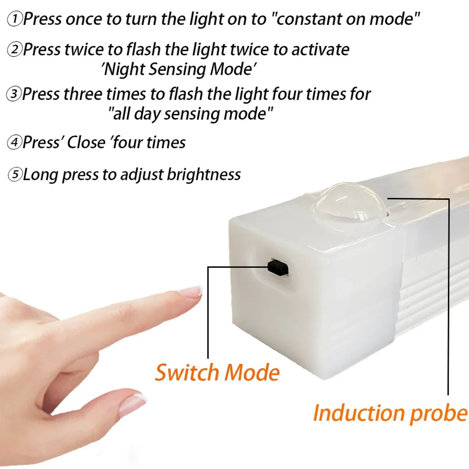 Rechargeable Motion Sensor LED Light