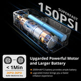 Portable Tire Inflator Rechargeable Air Compressor Pump