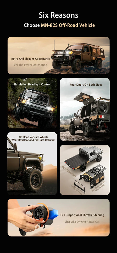 MN82S 1:12 4WD RC Crawler Pickup Truck (LC79 Style)