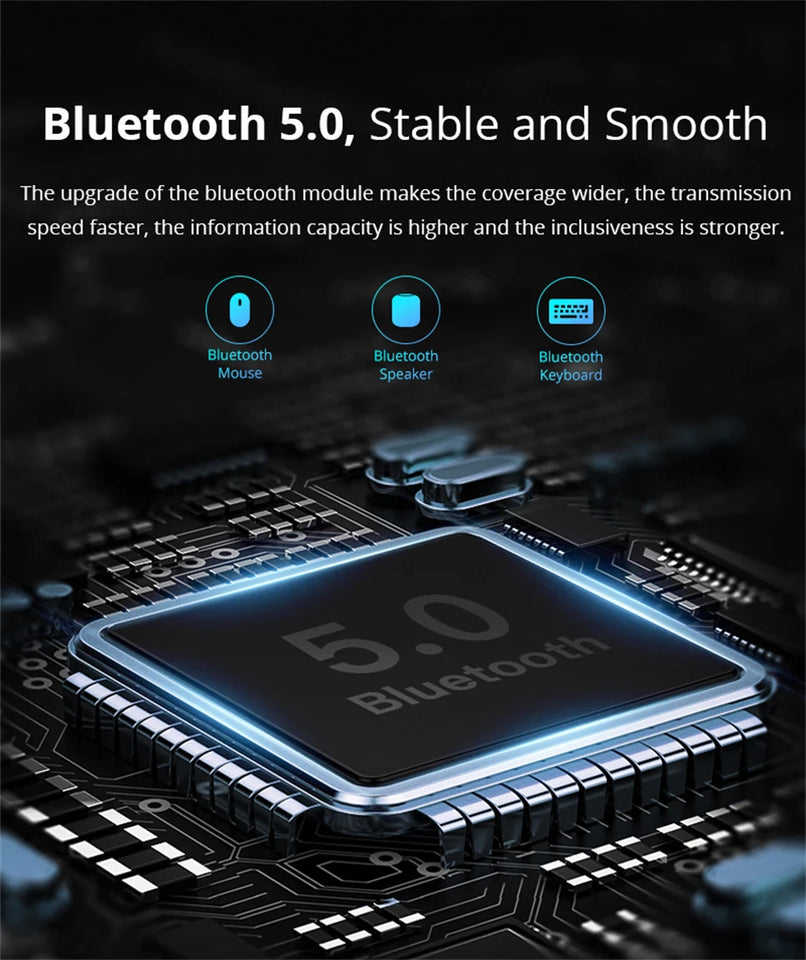 Portable Android 11 Projector WiFi 6 Bluetooth 5.0 720p Native 4K Support