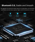 Portable Android 11 Projector WiFi 6 Bluetooth 5.0 720p Native 4K Support