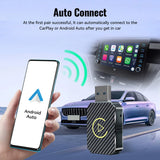 Mini Wireless CarPlay Adapter