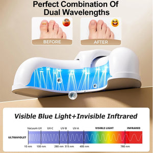 Multiple Antifungal Nail Device