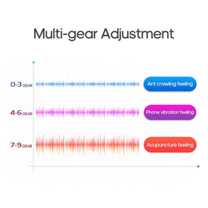 NeckEase Pro 4D Smart Massager