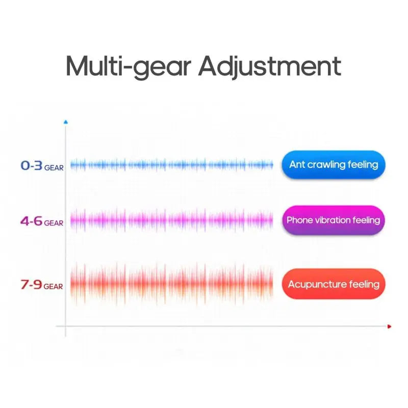NeckEase Pro 4D Smart Massager