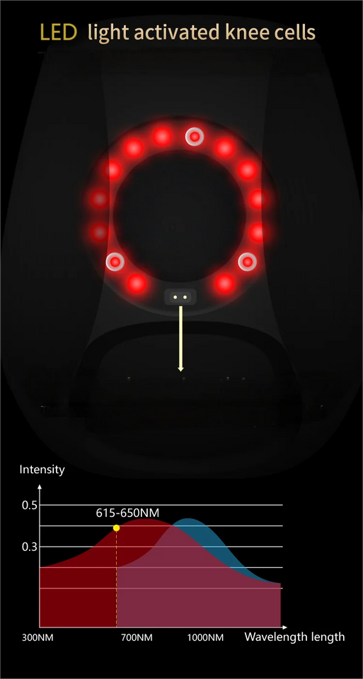 Smart Cordless Knee Massager