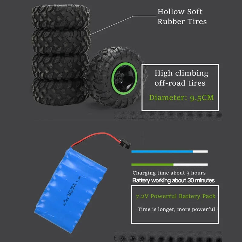 4WD RC Off Road Buggy 2.4G (1:12 or 1:16)