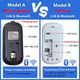 Silent Rechargeable Wireless Mouse