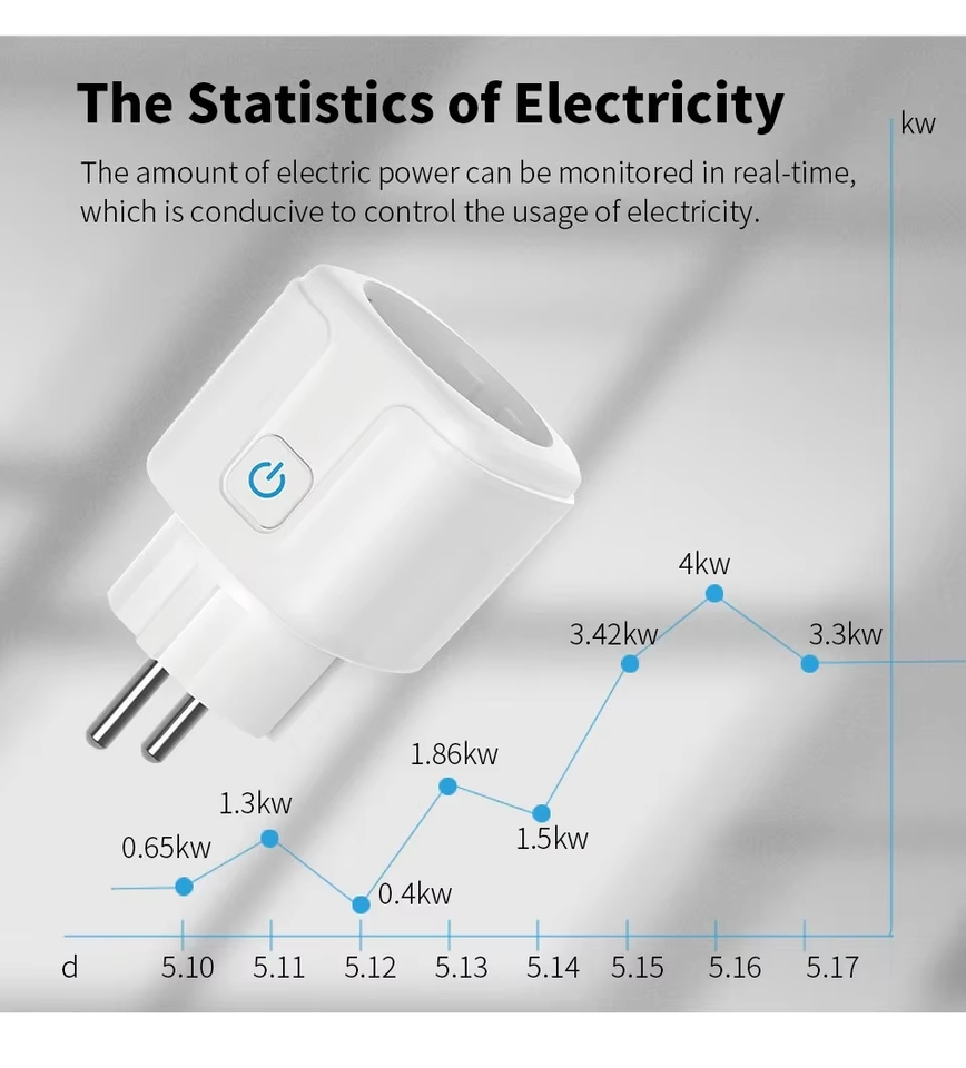 Smart WiFi Plug with Energy Monitoring and App Control